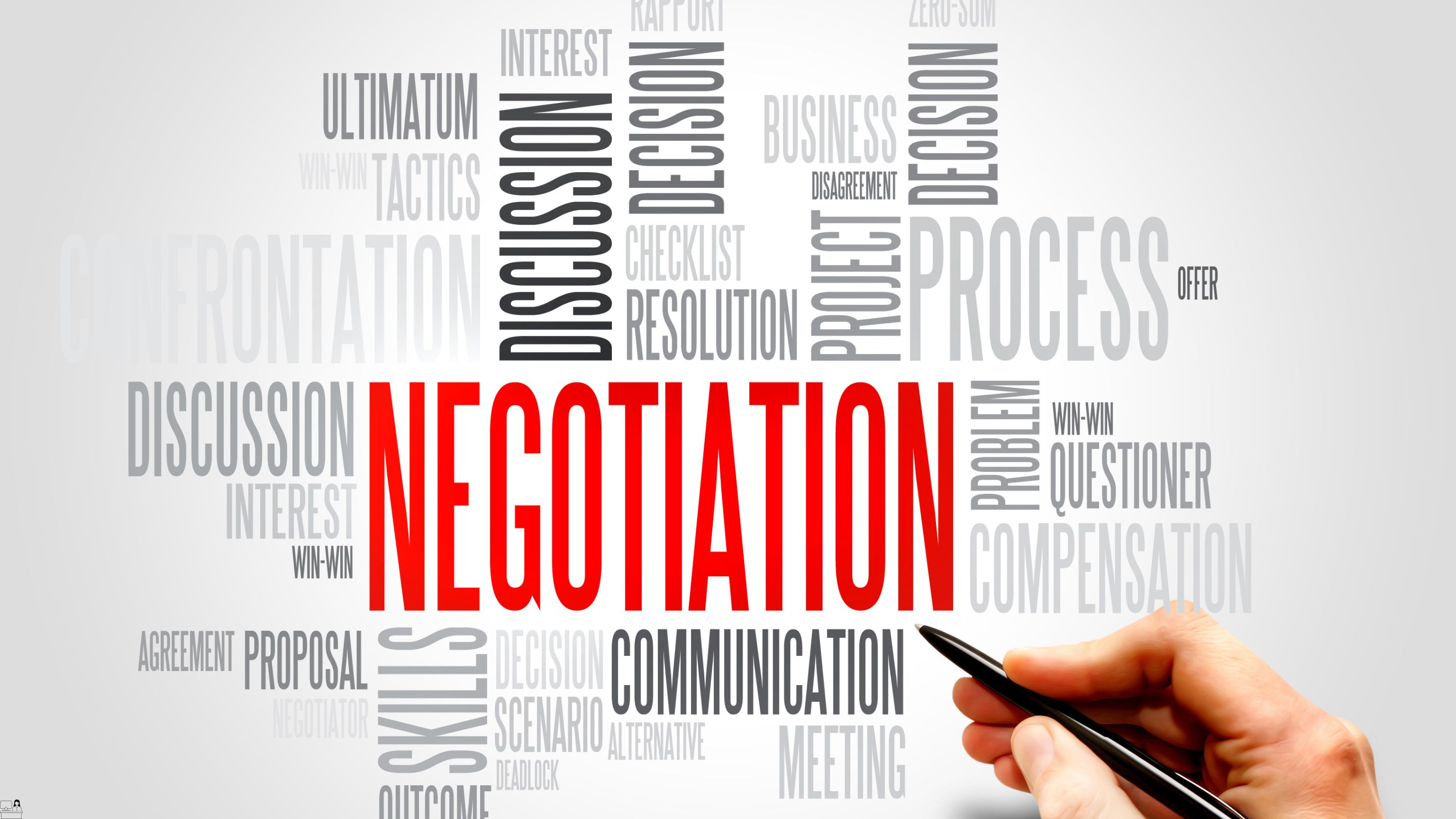 Negotiation Skills Training