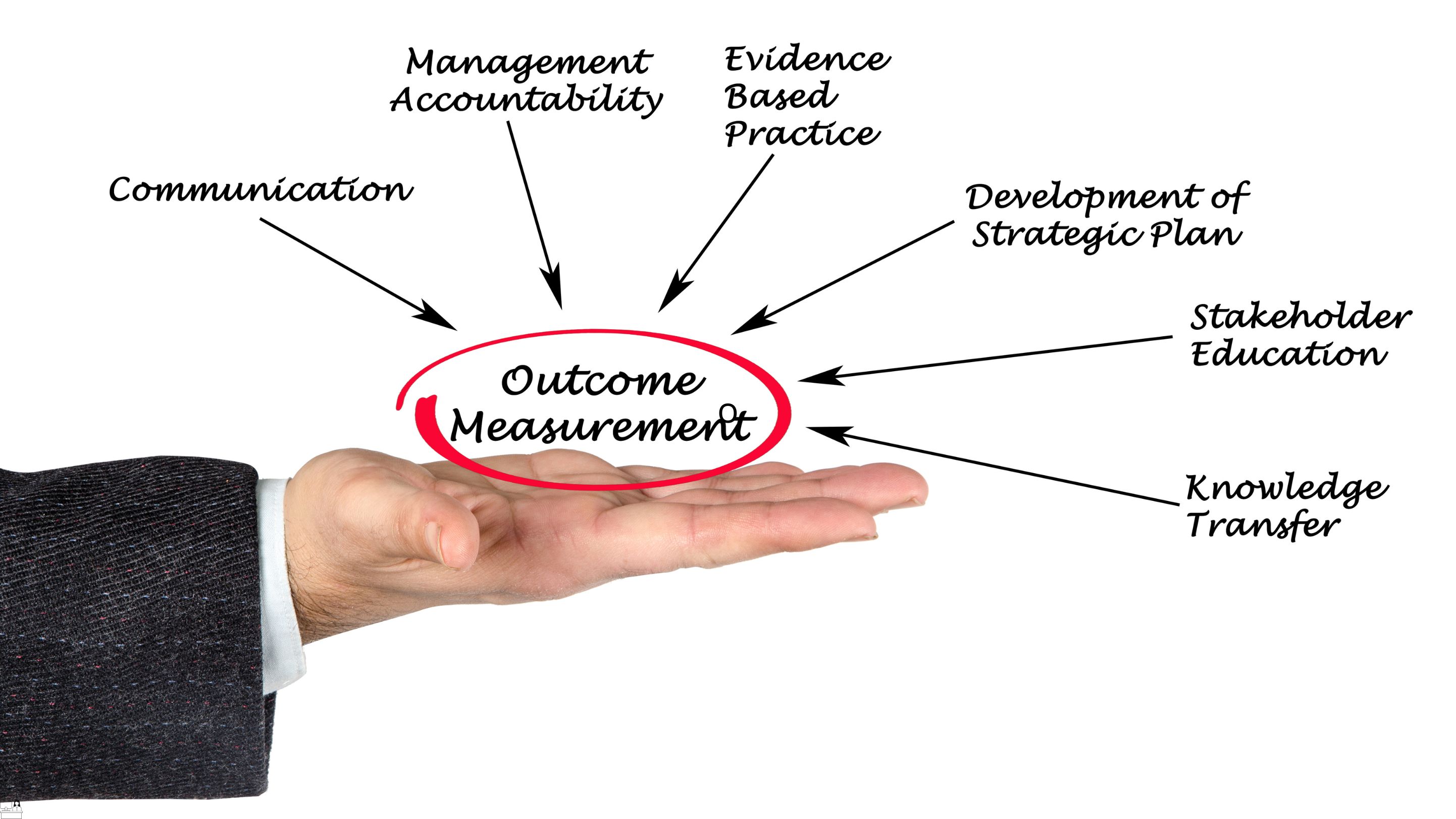 Optimizing Outcomes Through GetResponse Mastery