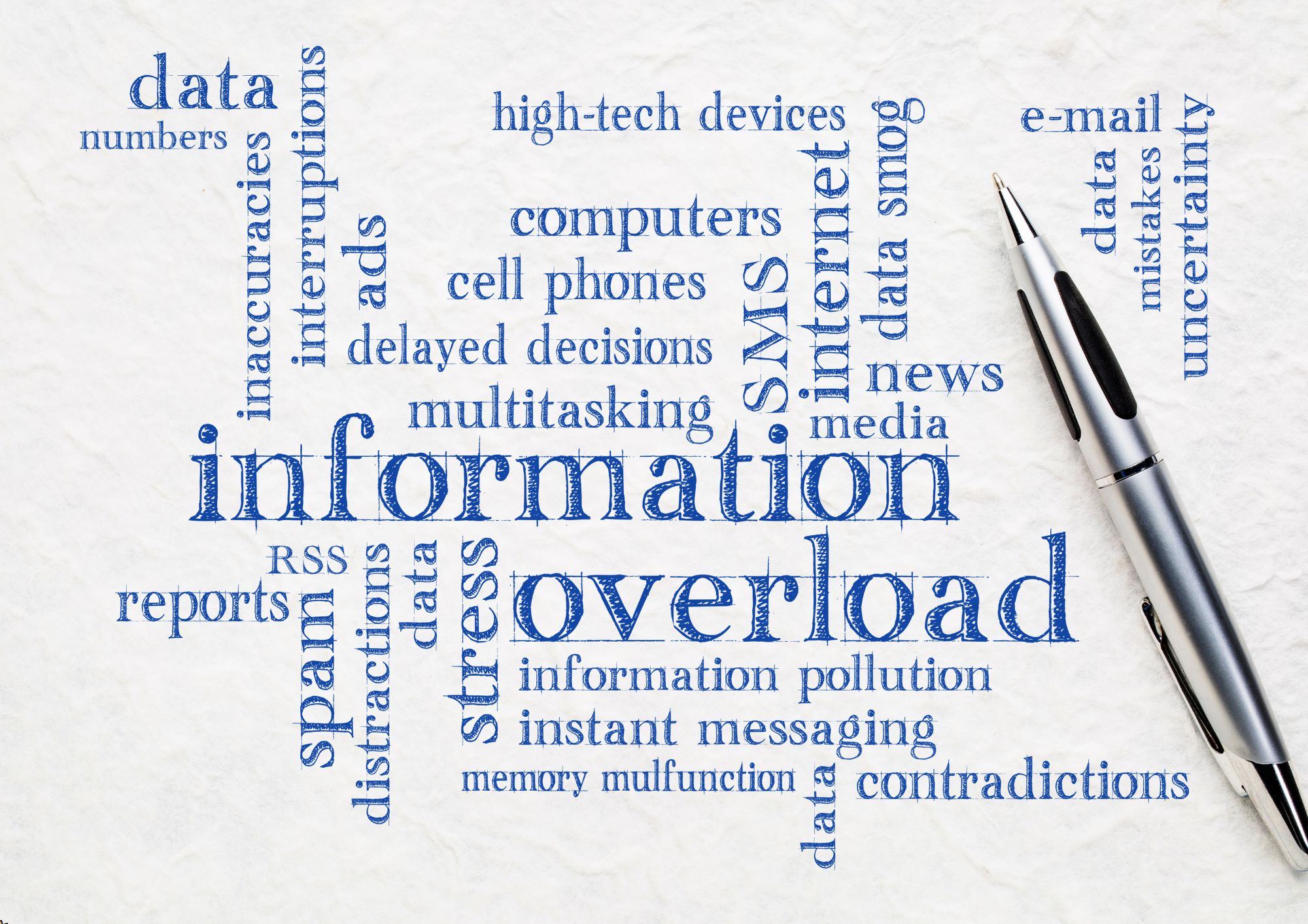 Information Overload - Surplus of Data, Deficit of Time