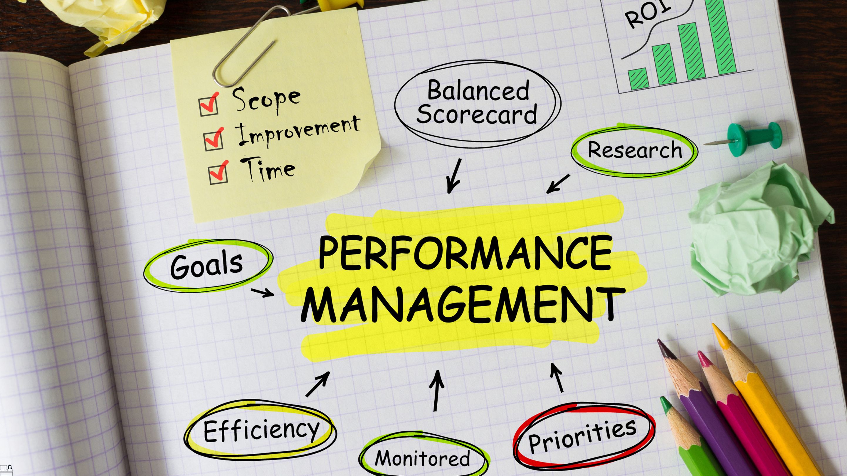 Performance Management Training