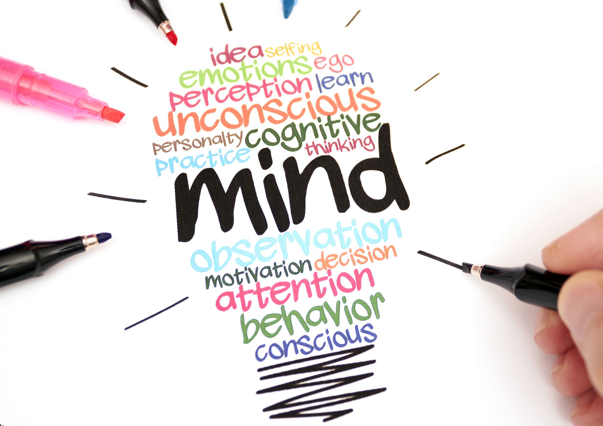 Unlocking the Corners of Your Mind with Creativity Training