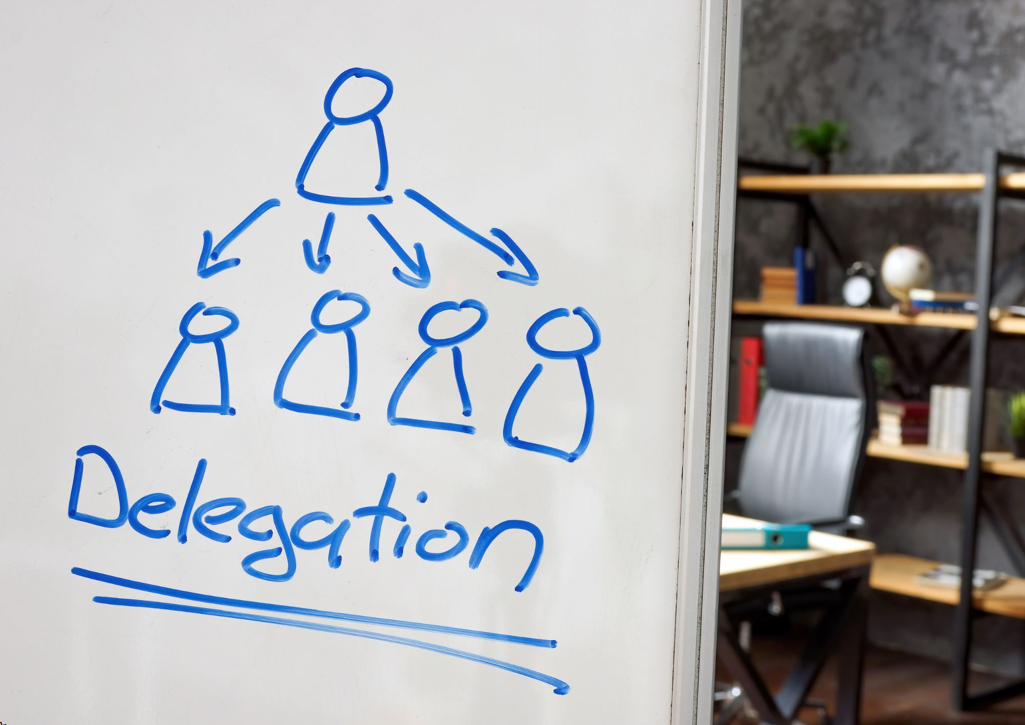 Effective Delegation Training