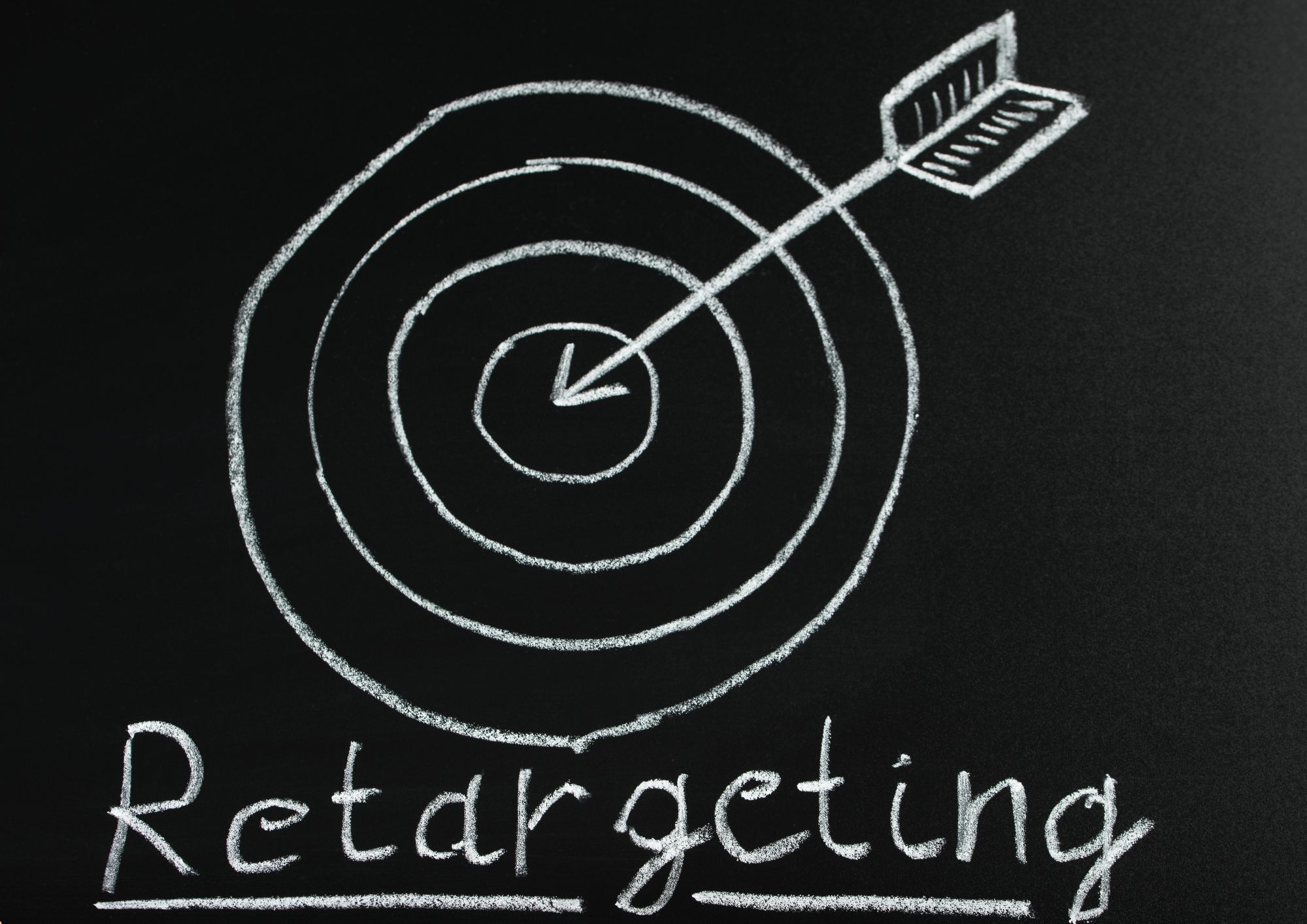 Google, Facebook, YouTube, and Adroll - Retargeting PPC Ads