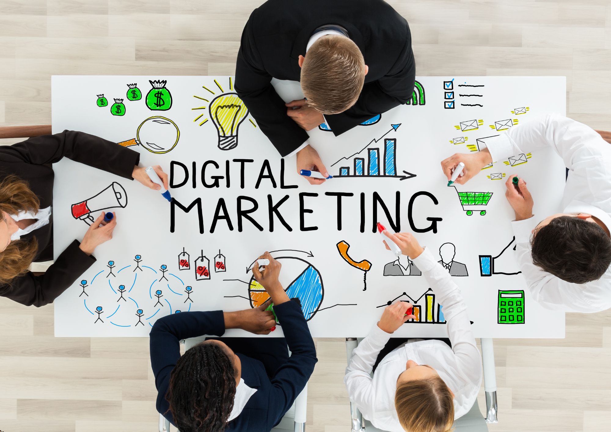 Digital Marketing : Social Media