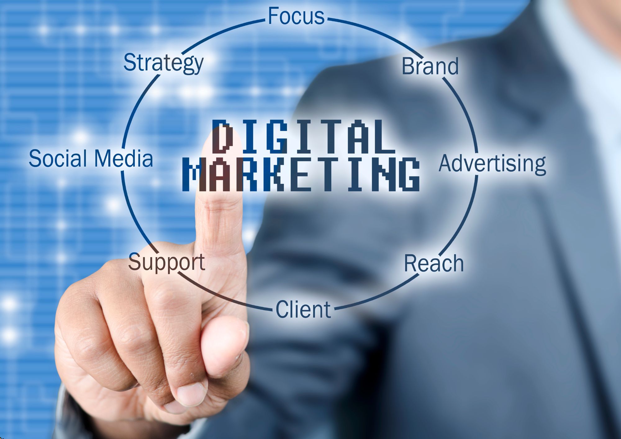 Best Practices for Digital Marketing - Google, Facebook, and More