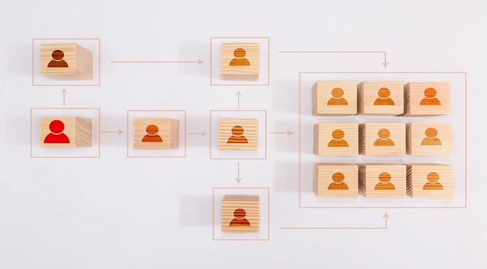 Flowchart Mapping Online Training Course