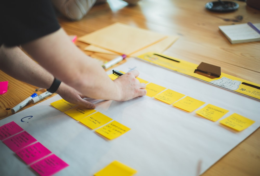 Create a Compelling Product Roadmap