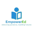 Empowered logo