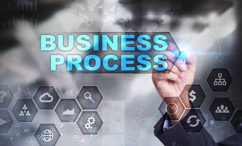 Business Process Management