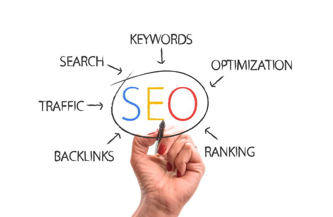 Strategies on SEO Analytics - Content Marketing Tools