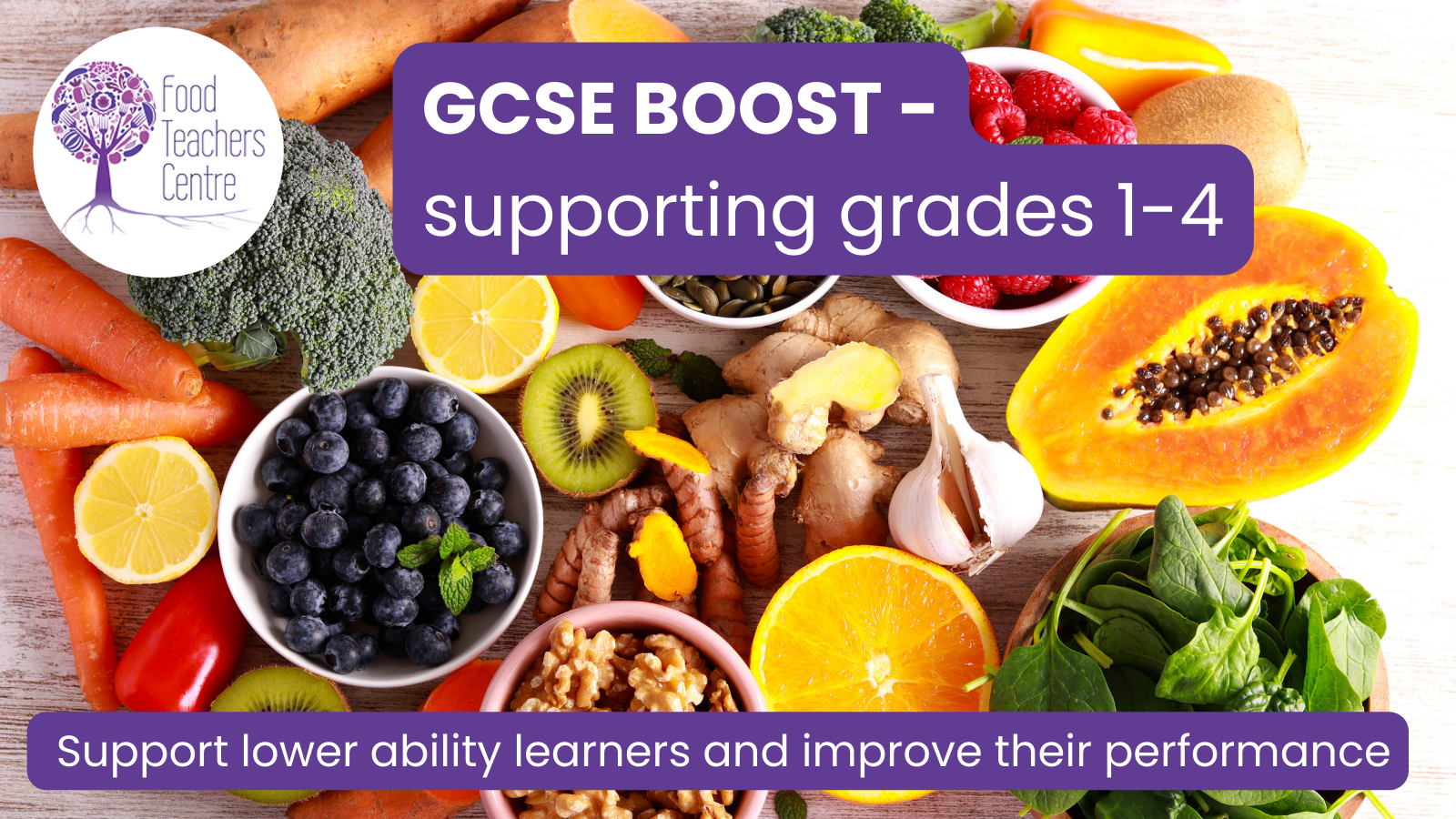 GCSE BOOST - Improving Grades 1-4