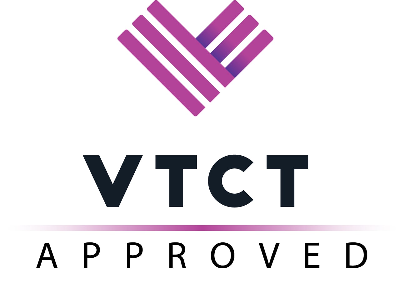 VTCT Sports Massage Level 3 