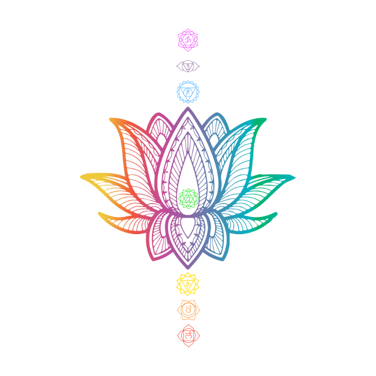 Harshani and Edwin ~ Mind Body Wellbeing logo