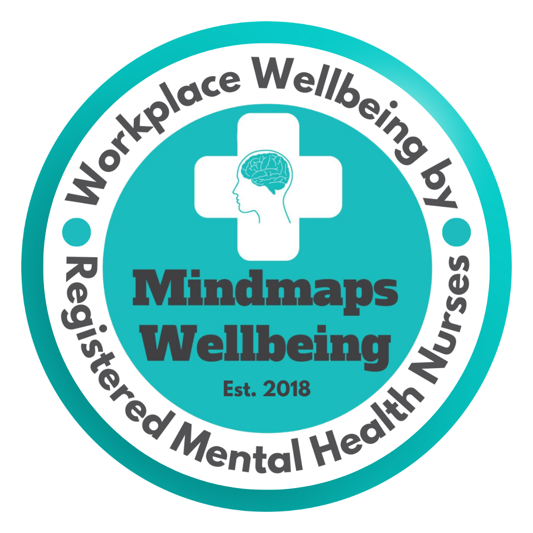 Mindmaps Wellbeing