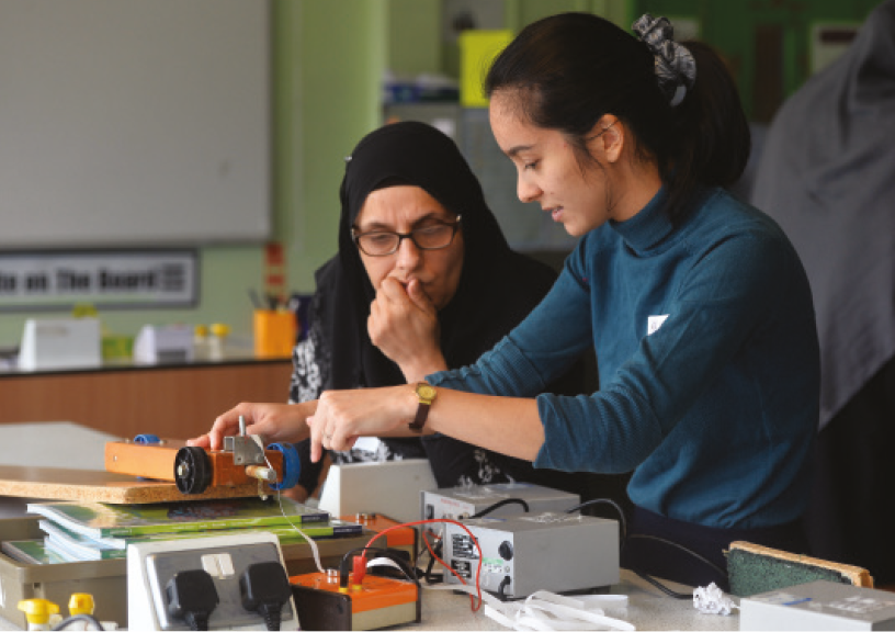 Teaching Forces - Tower Hamlets KS3/4 Hub