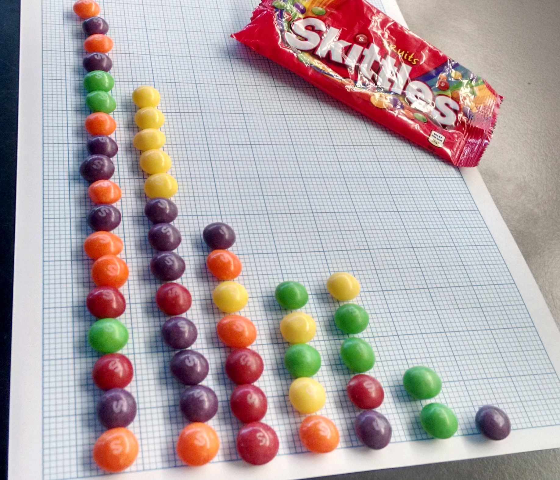 Teaching Radioactive Decay - Tower Hamlets KS3/4 Hub