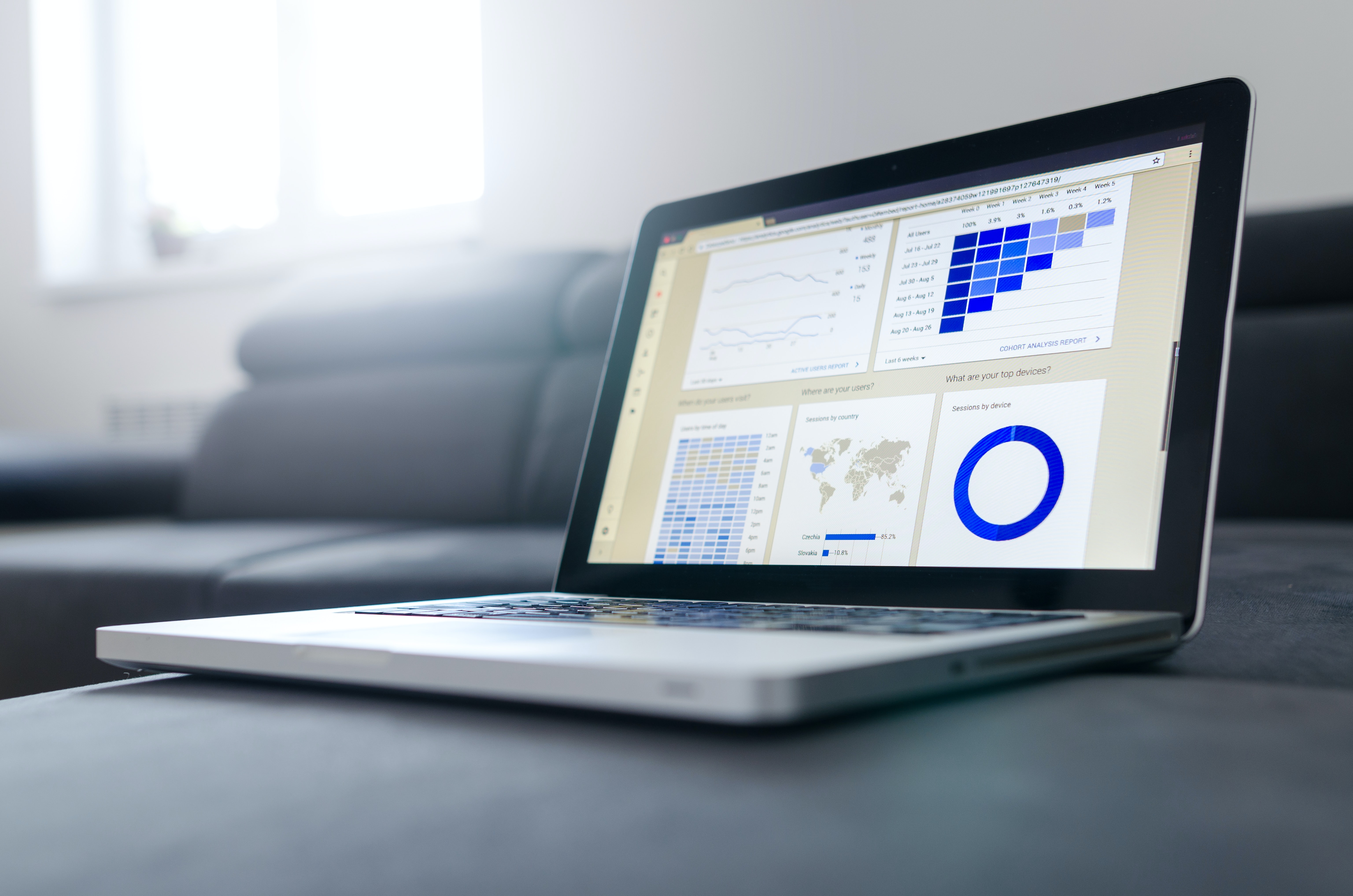 Understand Business Financial Statements