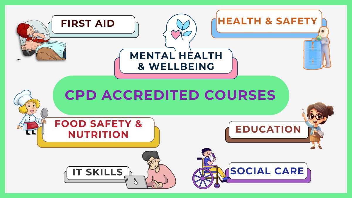 CPD Accredited Courses