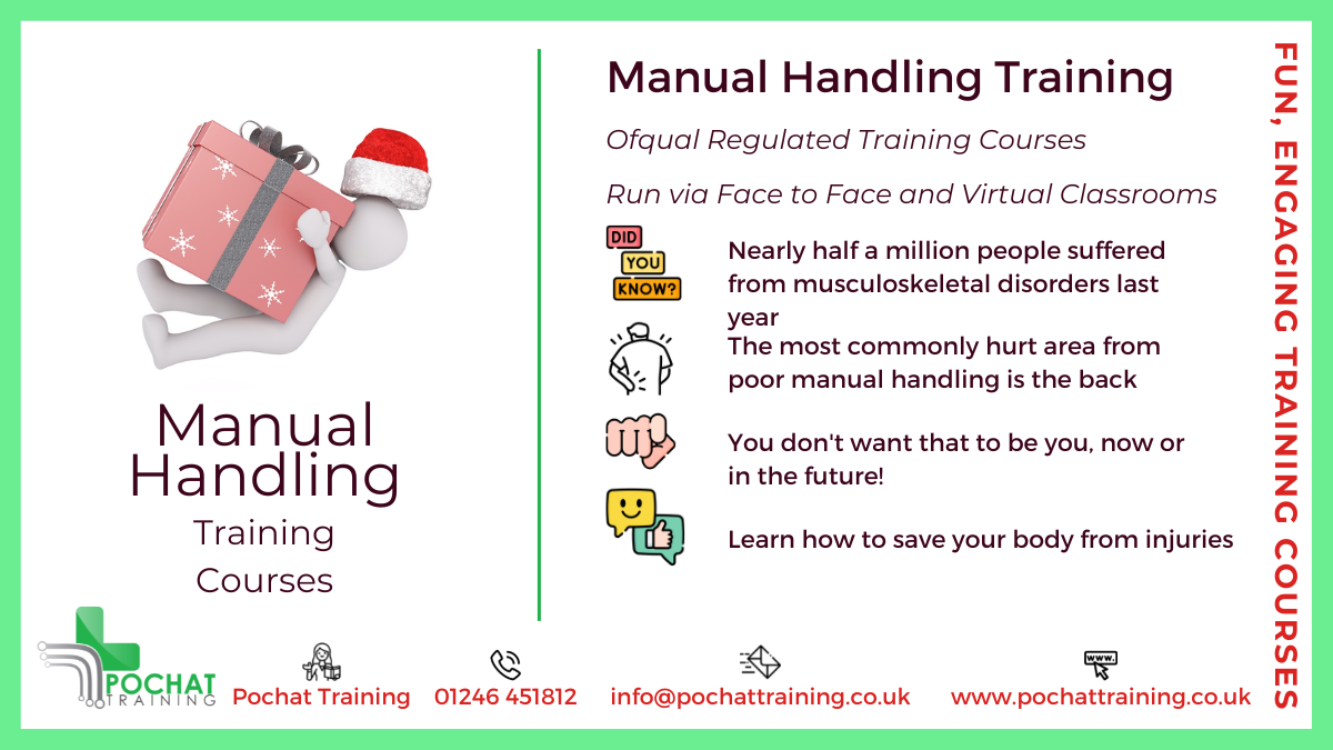 Principles of Manual Handling