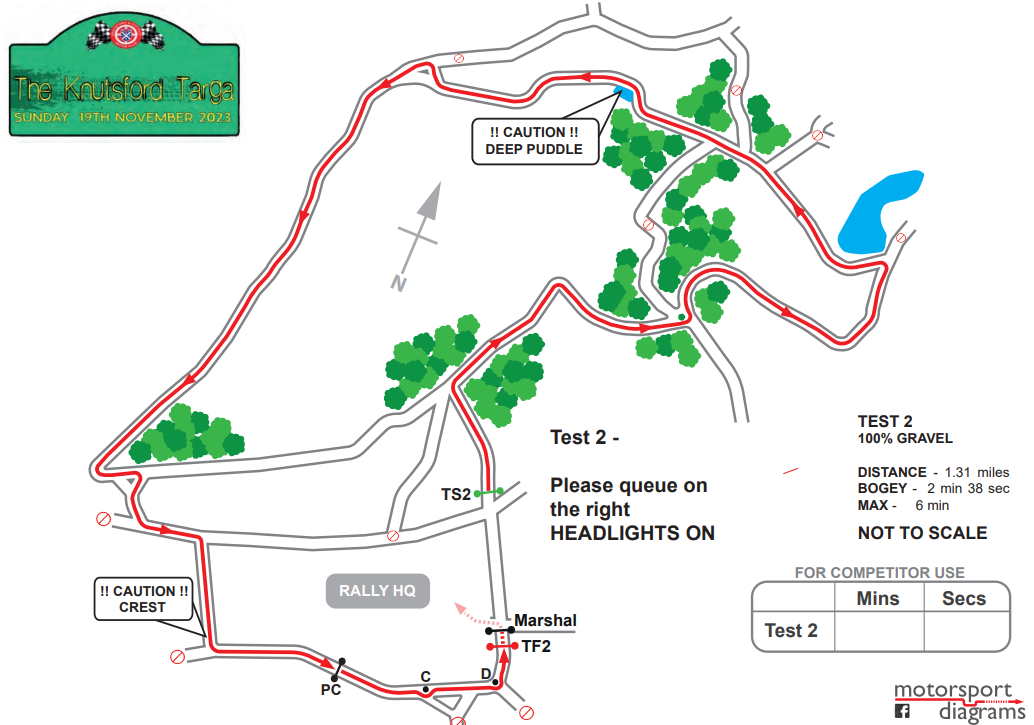 Targa Rally Training for Novices - Parkwood Outdoor Centre, Tong