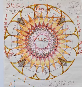 Mandalas of the World  with Daniel Docherty 