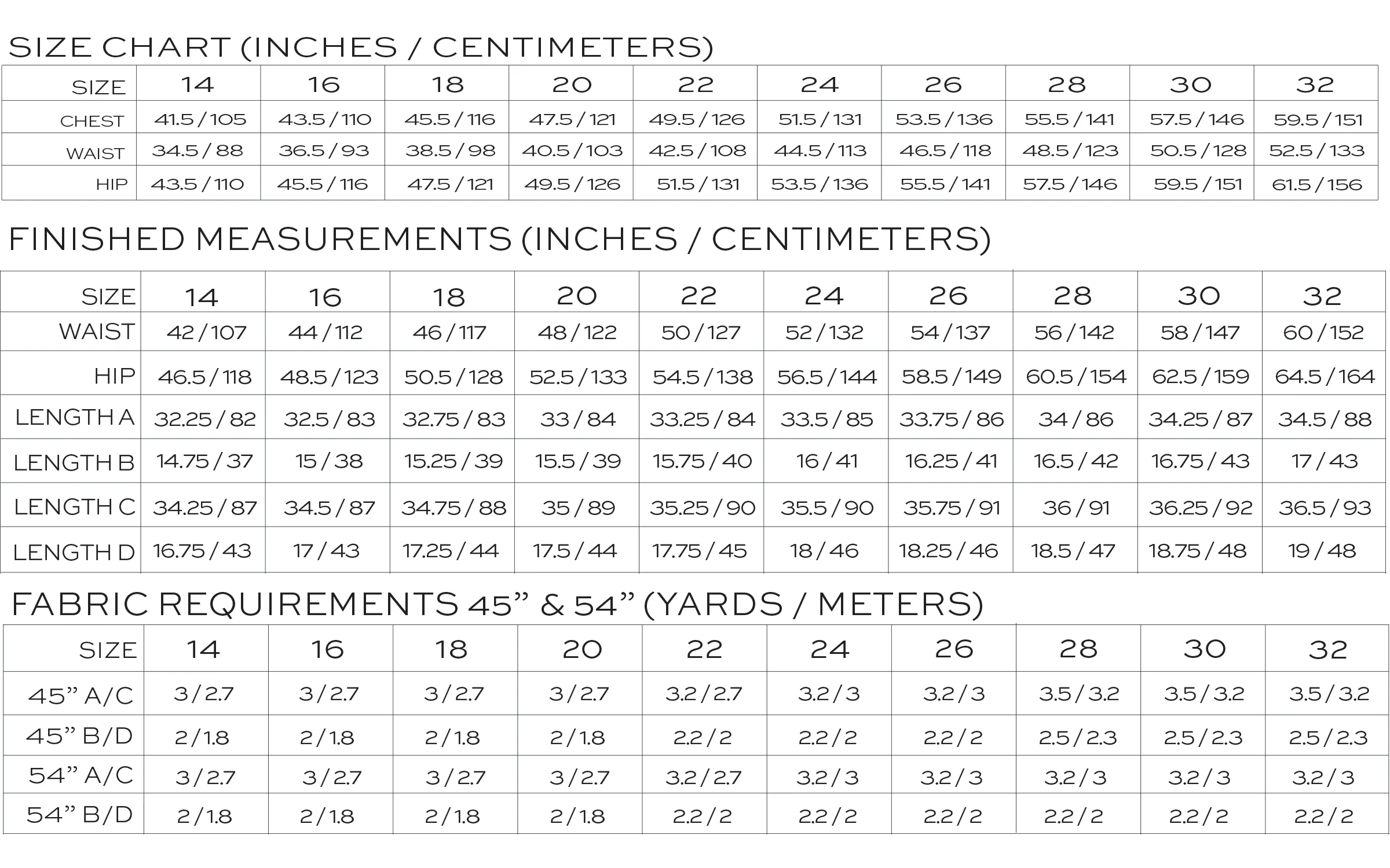 Learn to fit Trousers to your body using the Emerson Trousers by True Bias 