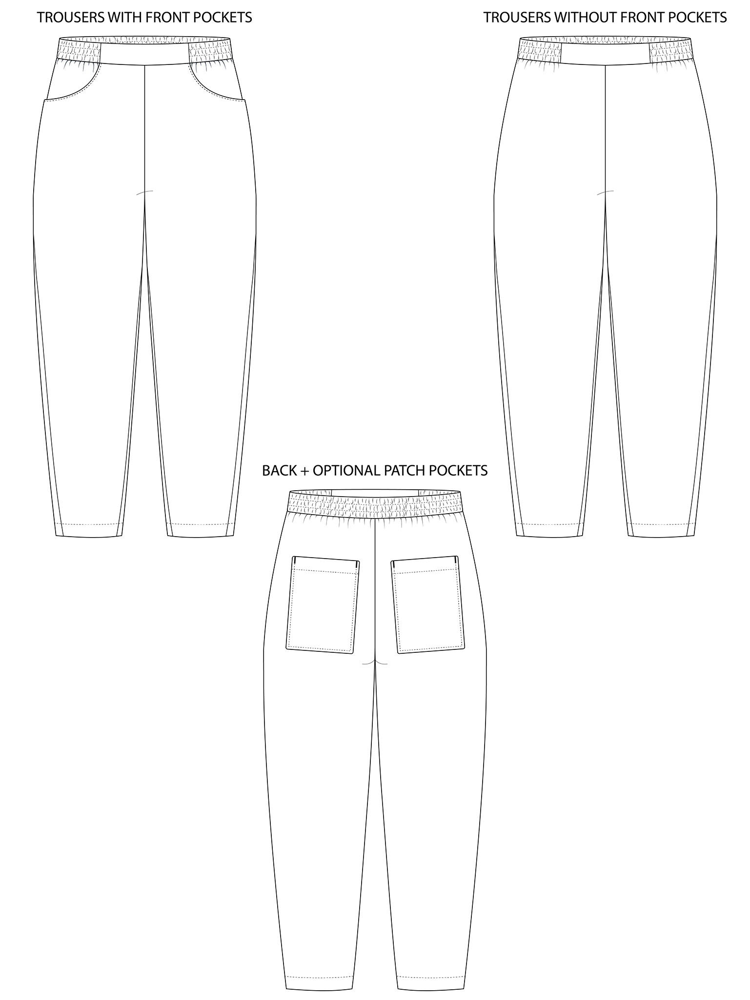 Learn to fit Trousers to your body using the Winnie Trousers by Tilly and the Buttons