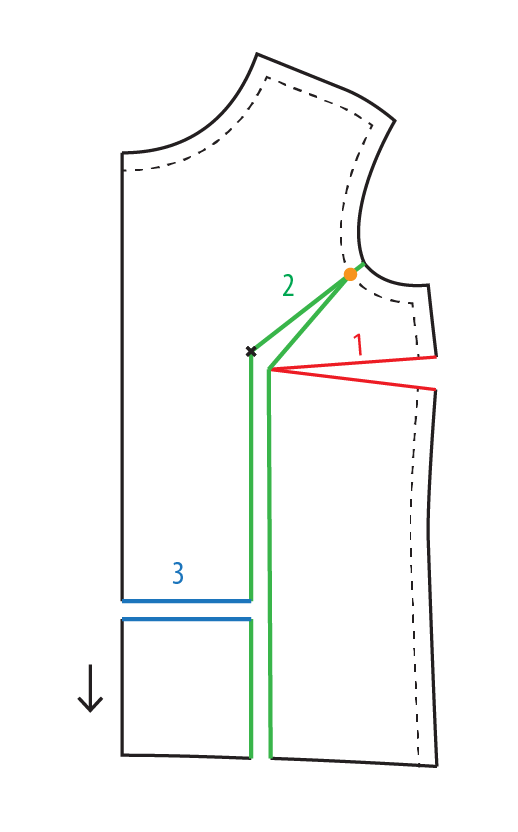 Advanced dressmaking Bodice Block/sloper fitting