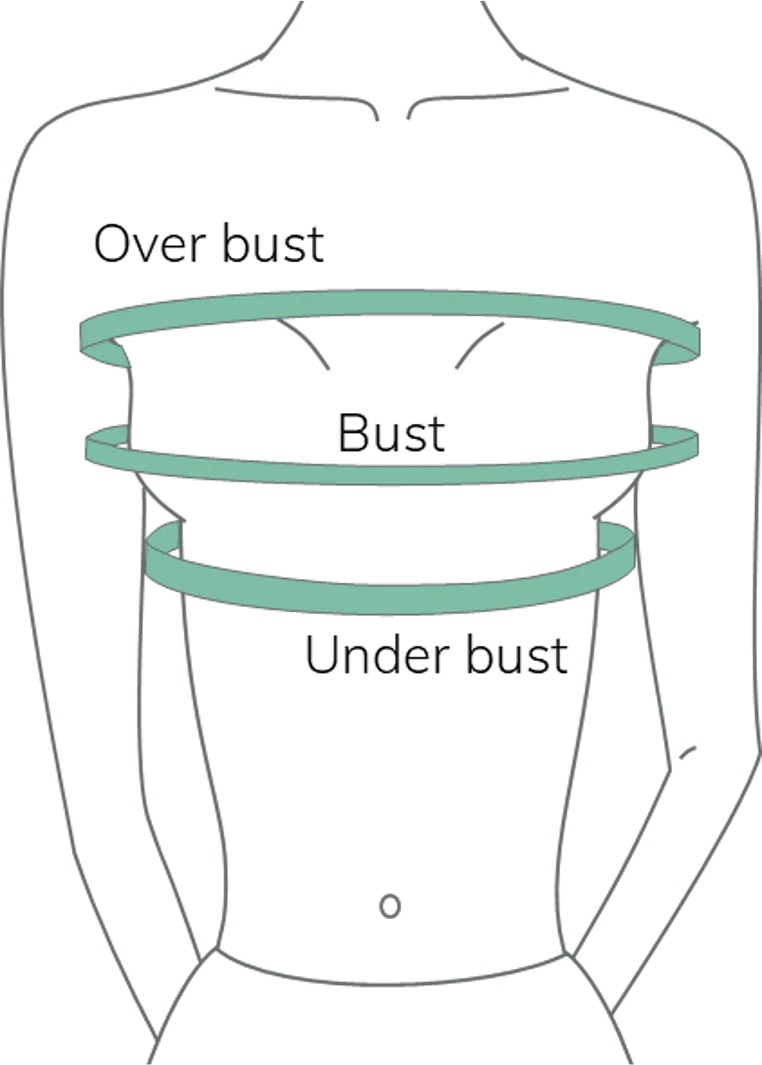 Advanced dressmaking Bodice Block/sloper fitting